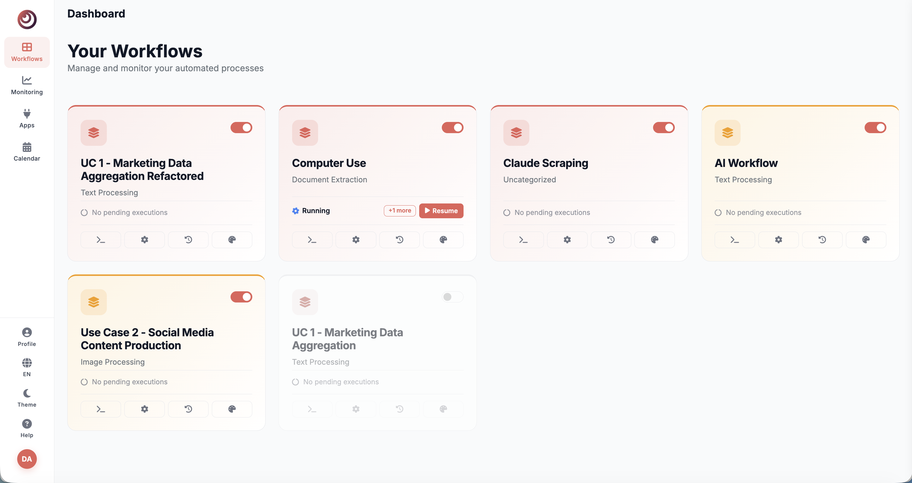 Dashboard utente - Workflow