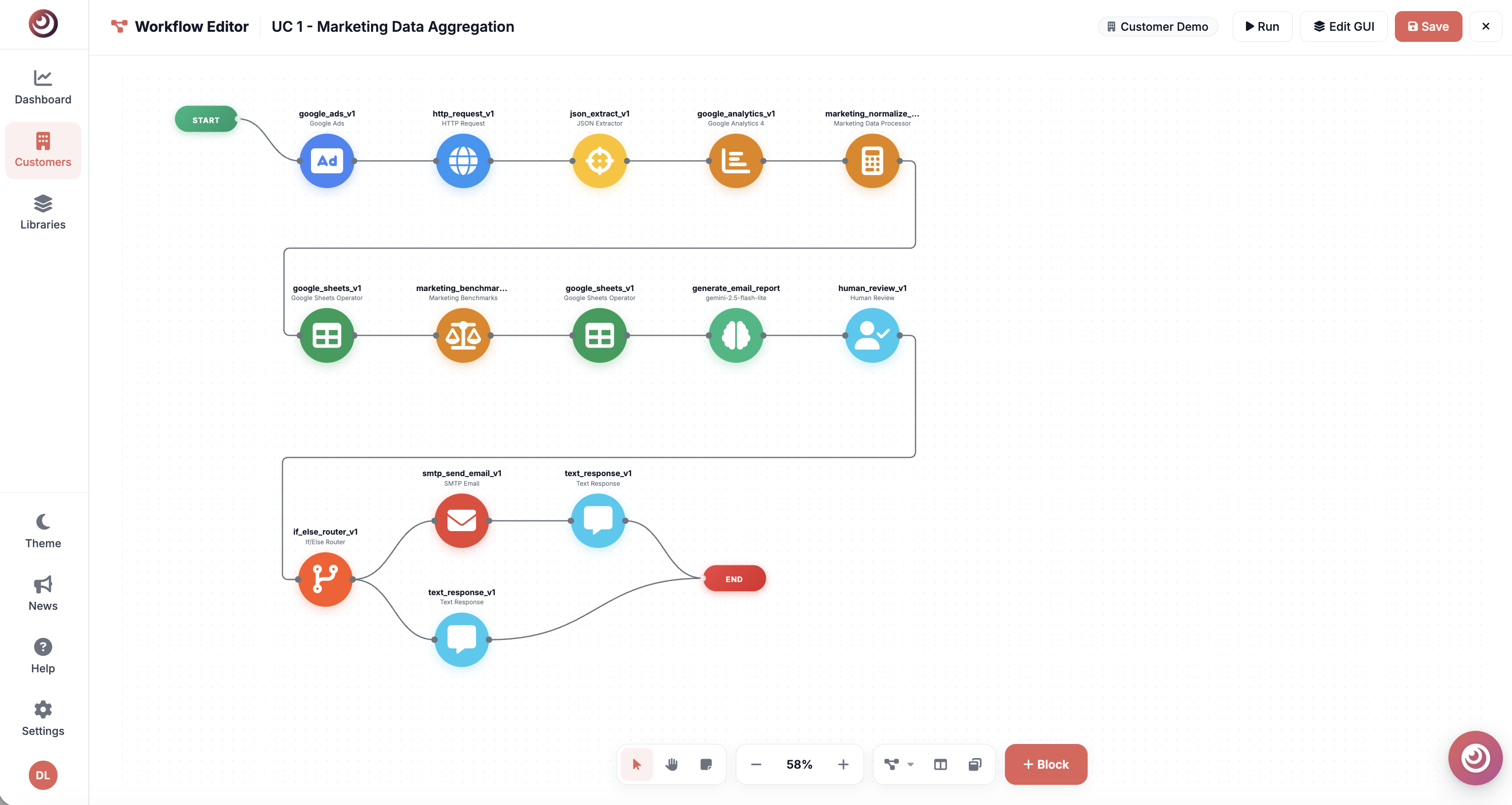 Workflow Editor